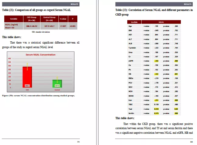كتابة أبحاث طبية