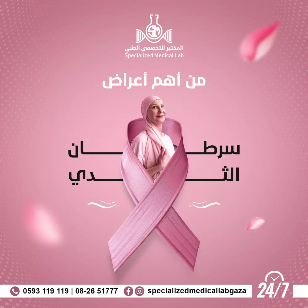 تصميم (إعلان) سوشيال ميديا احترافي ( 10 دولار فقط )