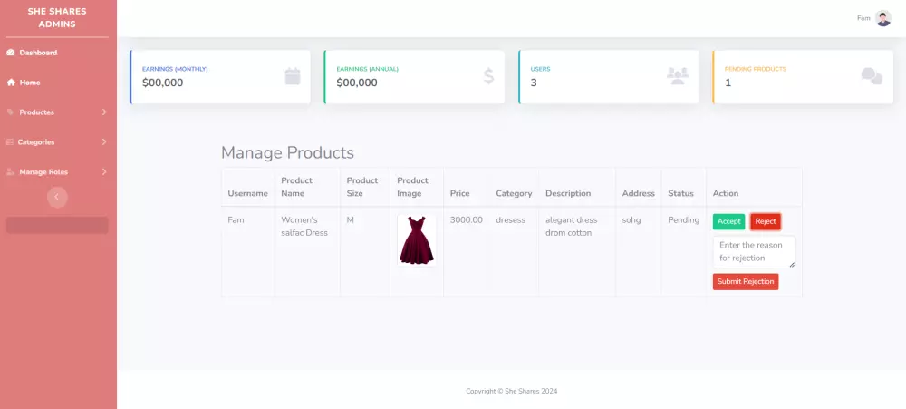 داش بورد مخصصة لادارة المنتجات| DashBorsd