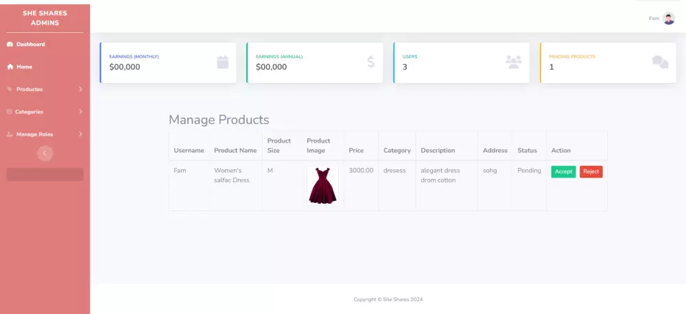 داش بورد مخصصة لادارة المنتجات| DashBorsd