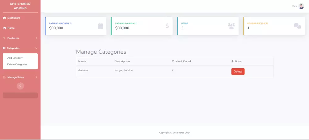 داش بورد مخصصة لادارة المنتجات| DashBorsd