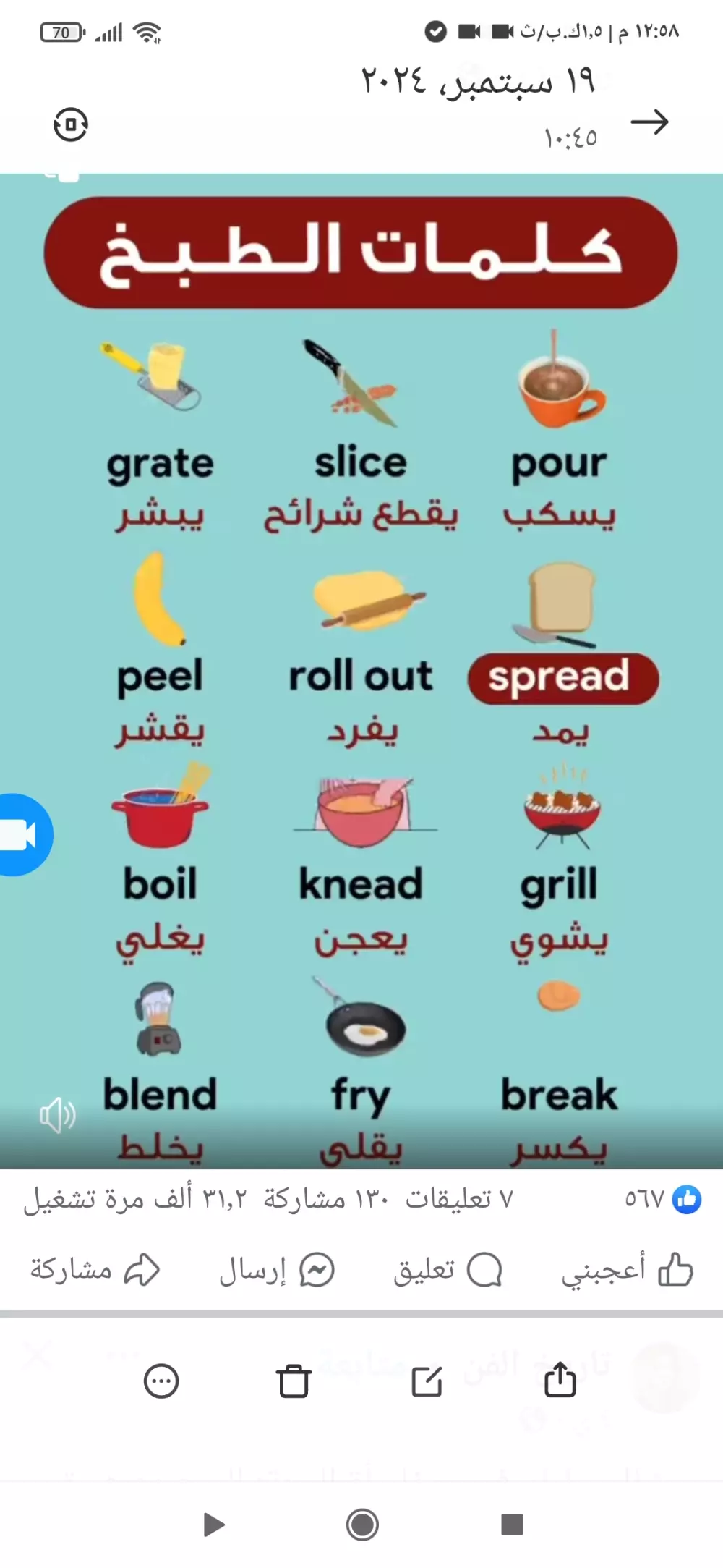 دروس في اللغه الانكليزيه