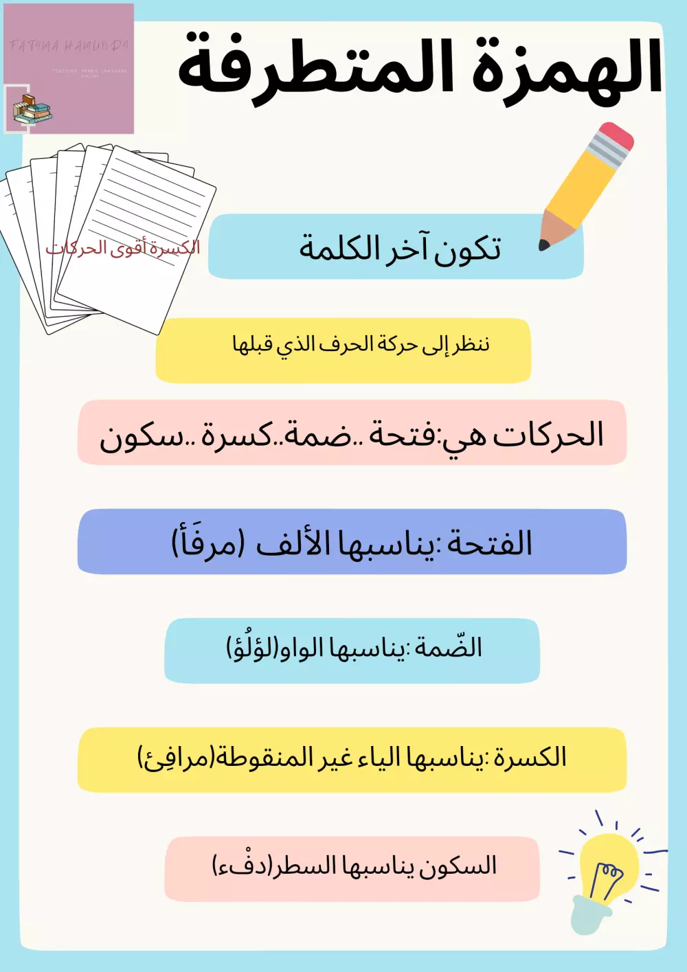 تصميم بوستر محتوى علمي