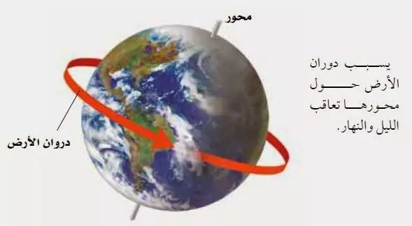 تقديم درس جغرافيا اون لاين