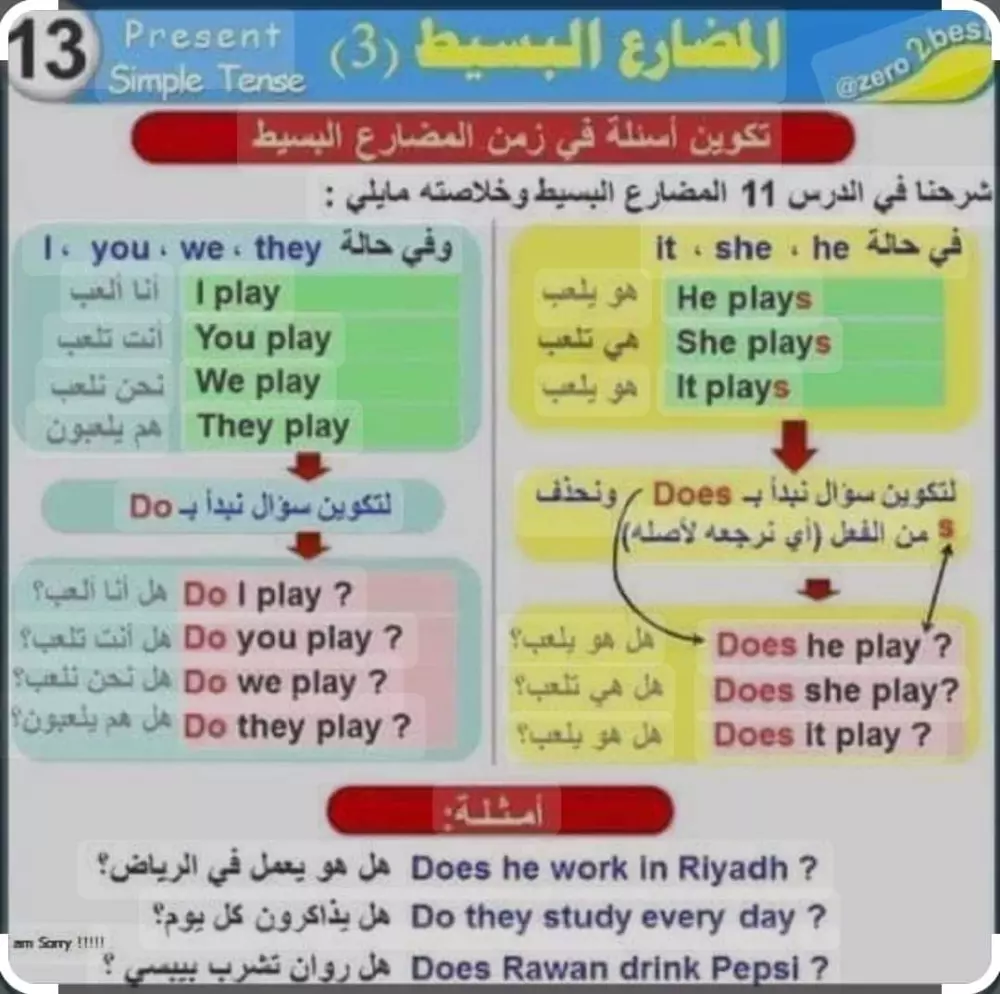 إعطاء درس انكليزي أونلاين