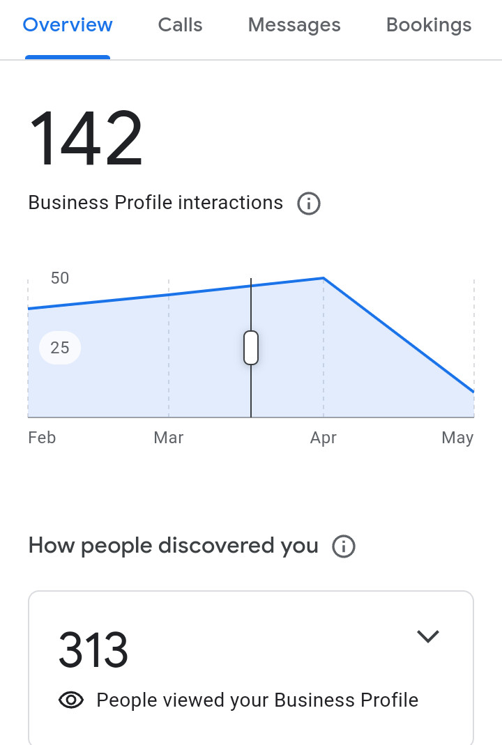 إضافة 10 تقيمات لنشاطك التجاري علي خرائط جوجل