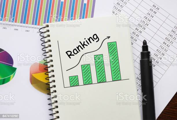 تحليل On-page seo لموقعك الالكتروني