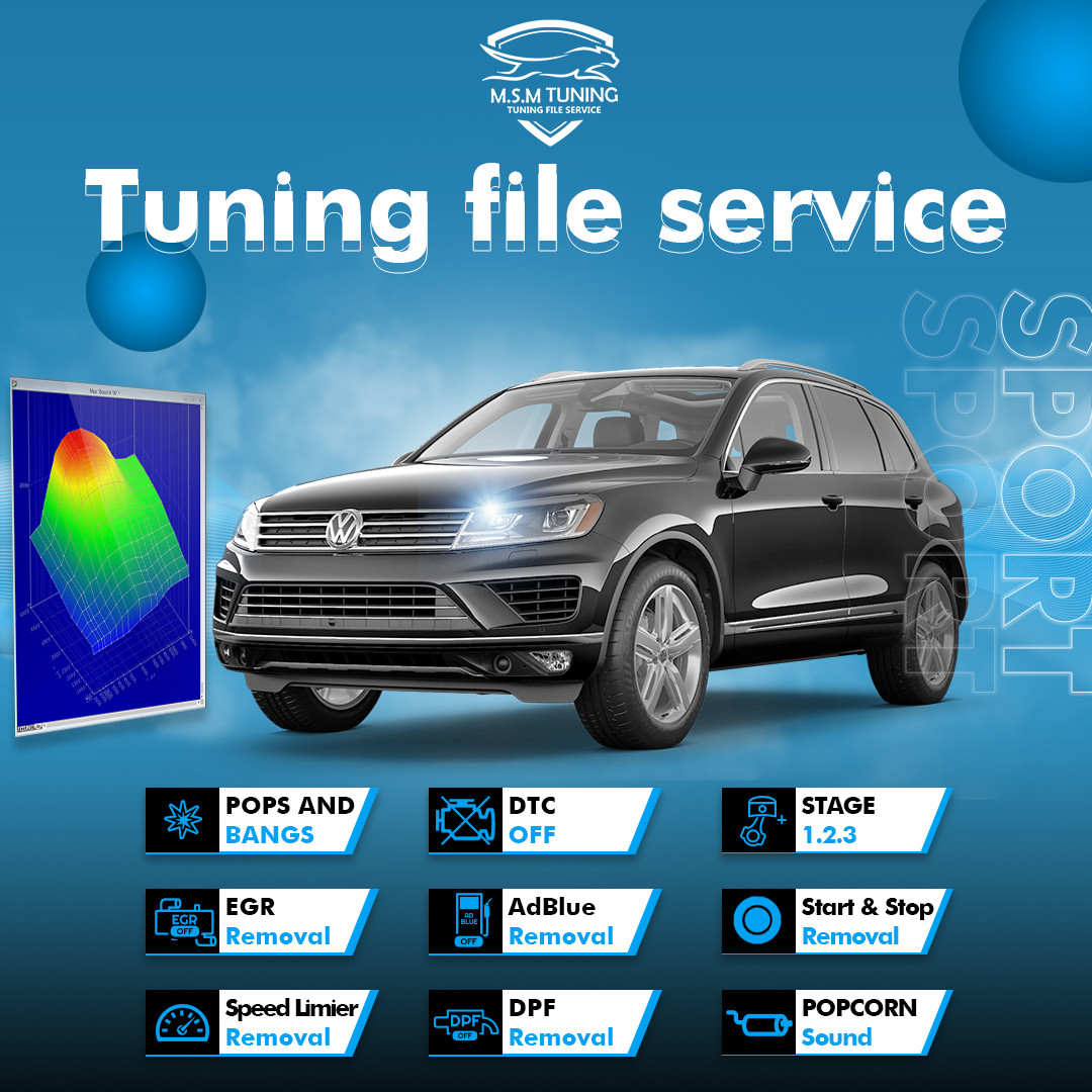 تصاميم السوشل ميديا احترافية