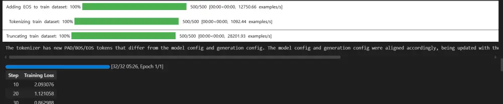 تدريب وتخصيص نماذج الذكاء الاصطناعي Fine-Tuning لبياناتك