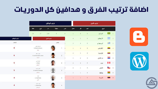 اضافة ترتيب الفرق و هدافين كل الدوريات تلقائى بتقنية API