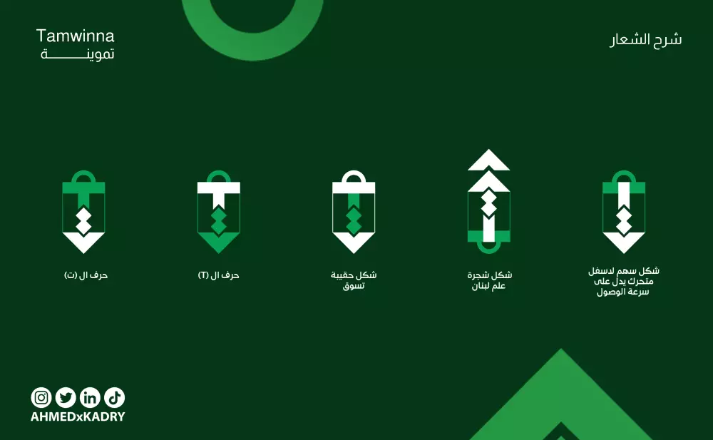 سوف اصمم لك لوجو (logo) احترافي مقابل 5$ فقط