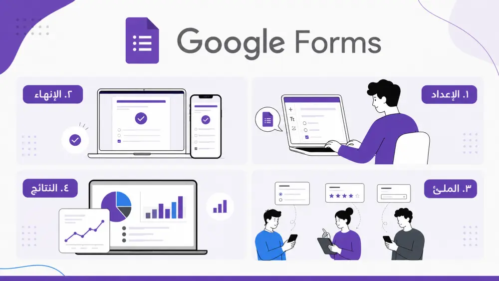 إعداد استبيان جوجل فورم Google Form