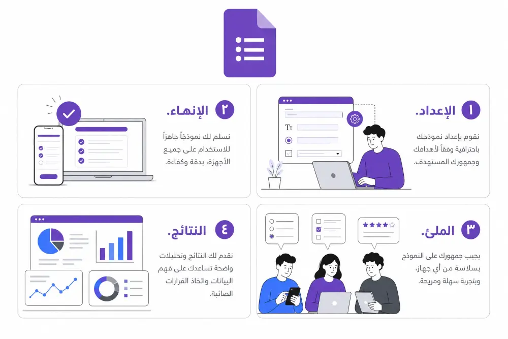 إعداد استبيان جوجل فورم Google Form