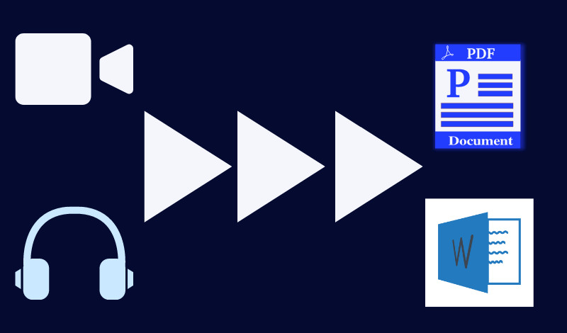 تفريغ الملفات الصوتية و المرئية و المصورة الى ملفات وورد