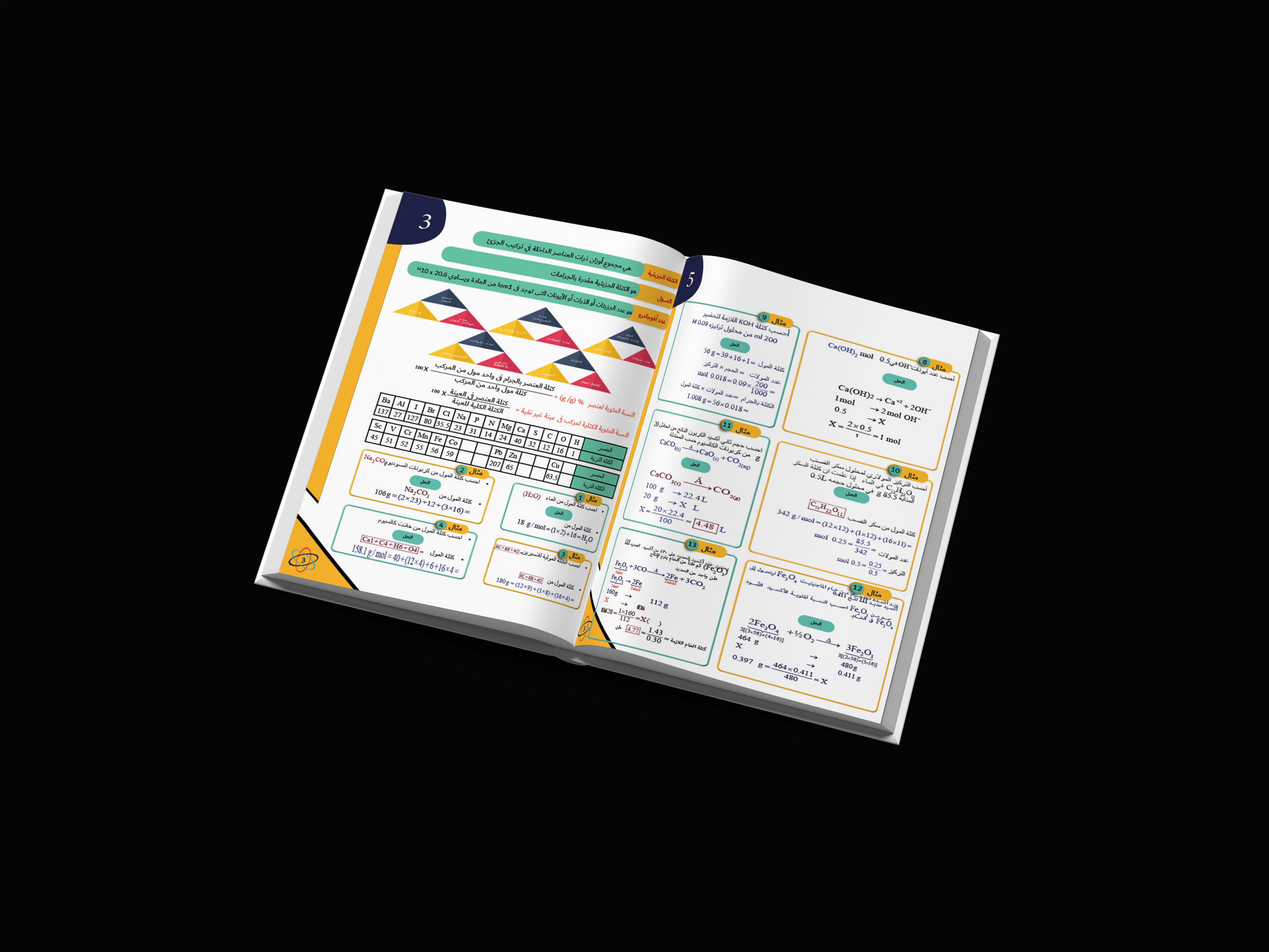 تصميم و تنسيق الكتب