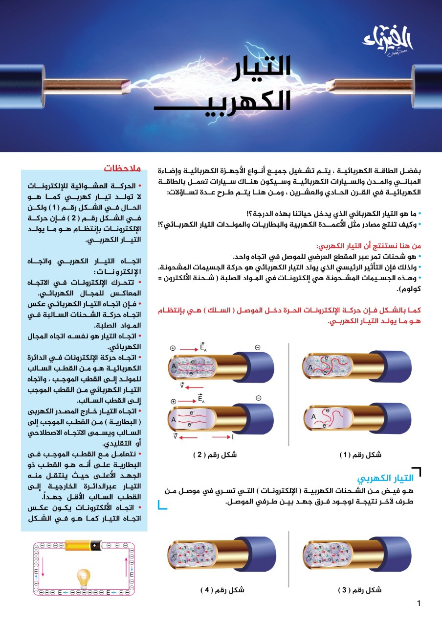 تصميم و تنسيق الكتب