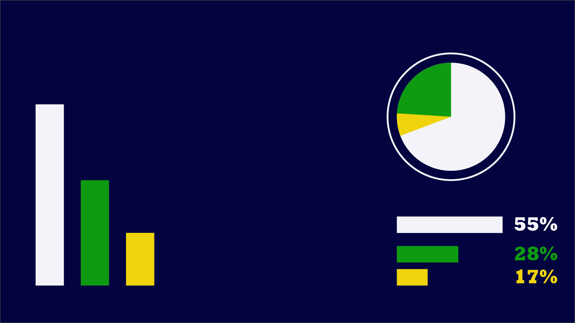 تصميم فيديو موشن جرافيك احترافي ( سبعة ثواني)