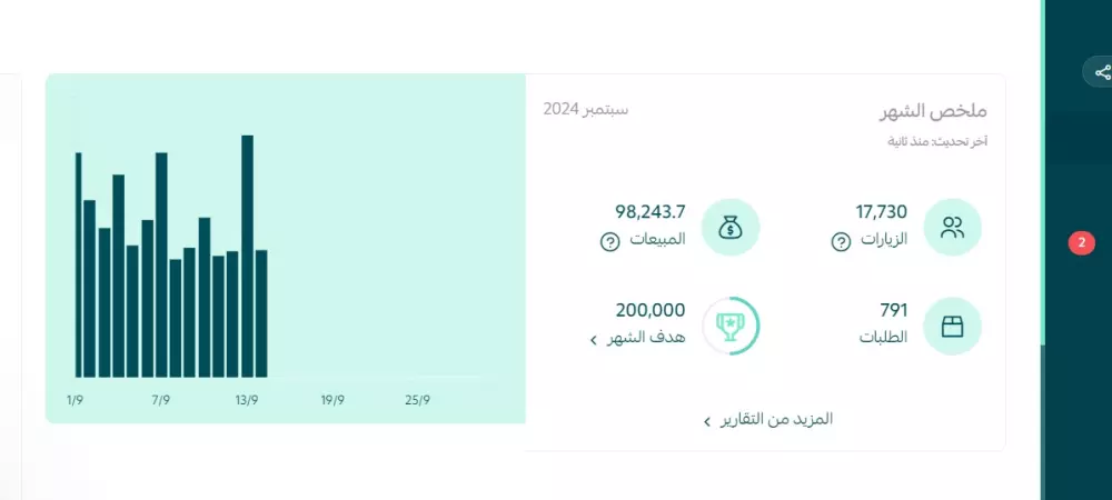 "حقق نتائج مبهرة لمتجرك الإلكتروني مع إعلانات سناب شات، تيك توك، جوجل، وMeta – انطلق بنجاحك الآن!"