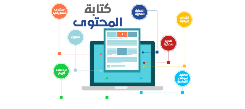 صناعة و كتابة  و تفريغ محتوى من مخلتف المجالات متنوعة