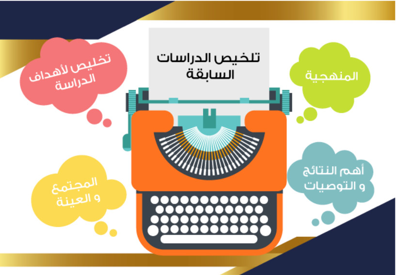 تلخيص الكتب والروايات والأبحاث