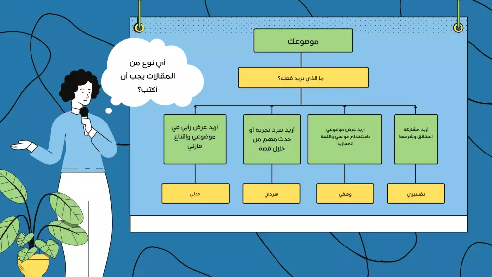 كتابة مقال موضوعى بشكل احترافى وسريع