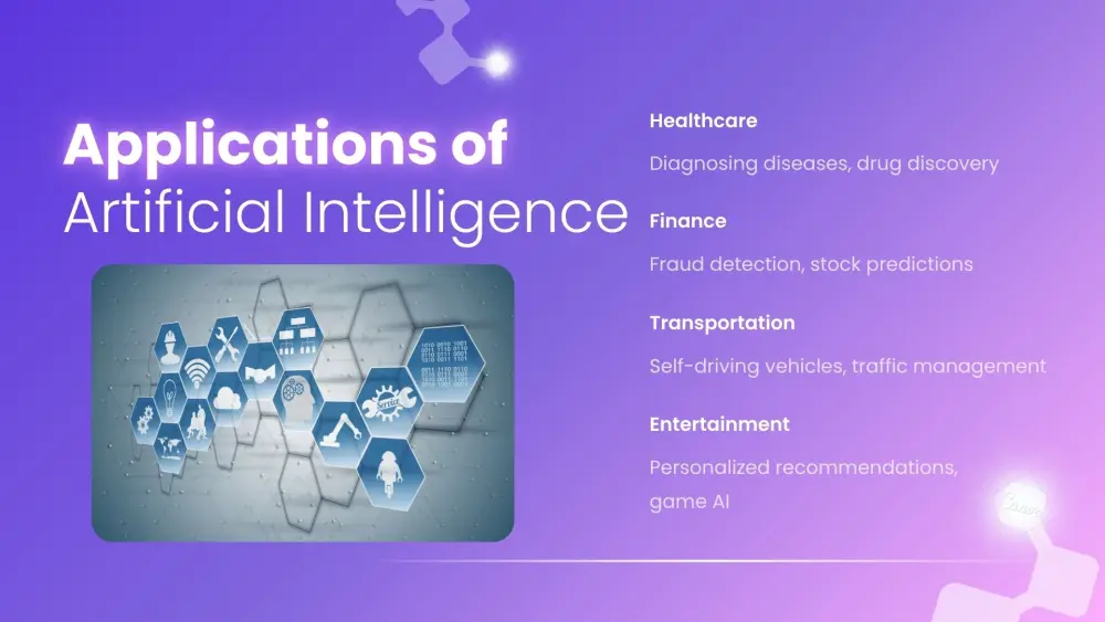 تصميم عروض تقديمية presentations باستخدام كانفا