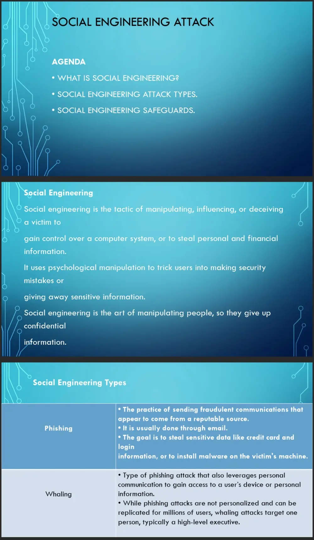 تصميم وترتيب ملفات بوربوينت وعروض تقديمية احترافية