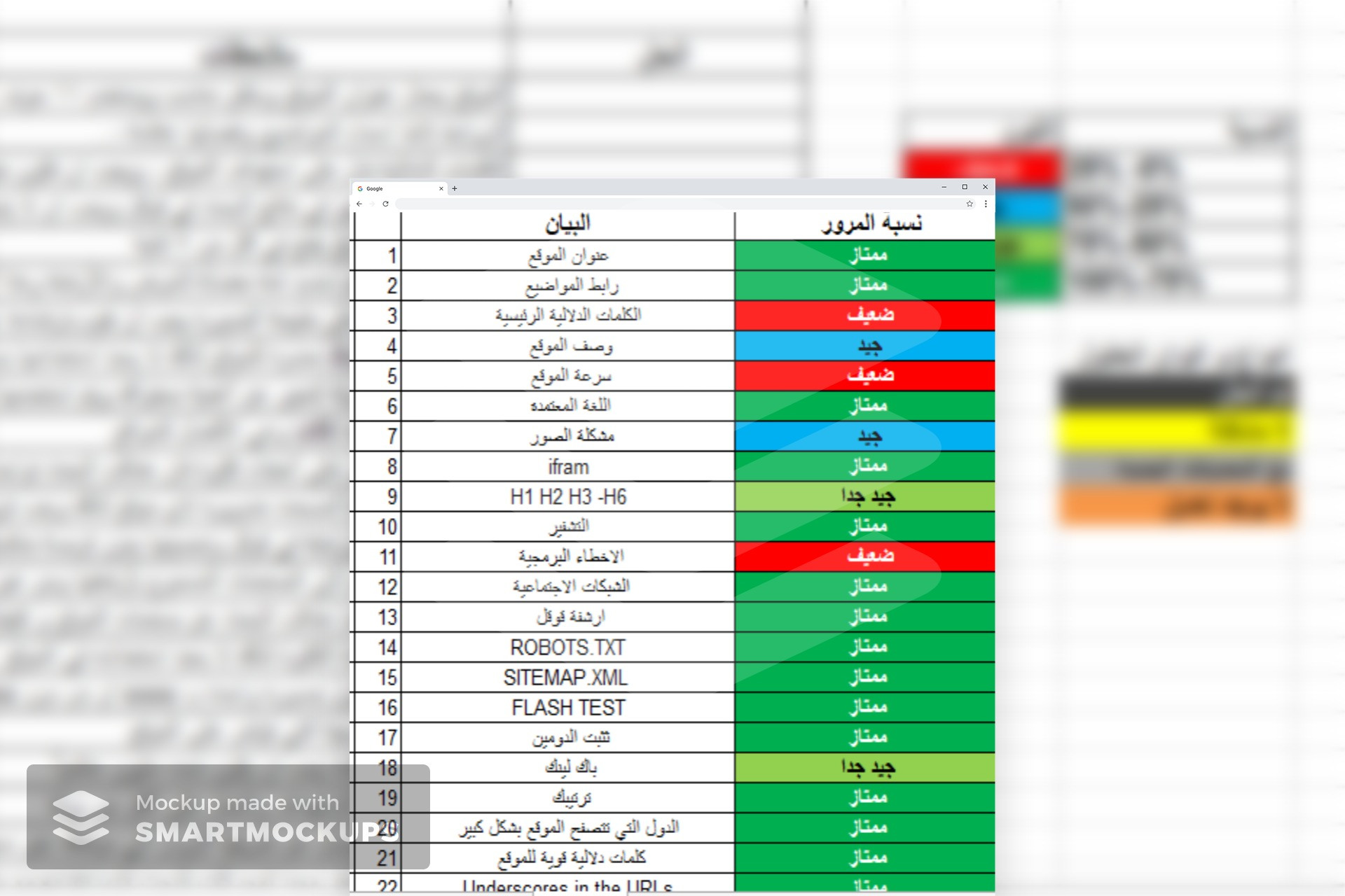 تدقيق SEO كامل لموقعك الالكتروني (On-page SEO)