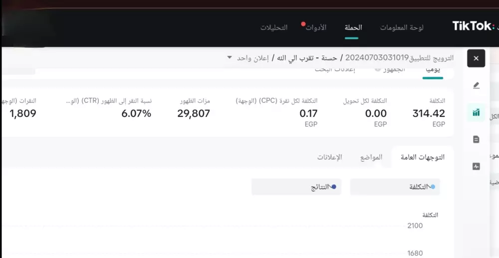 التسويق عبر مختلف المنصات