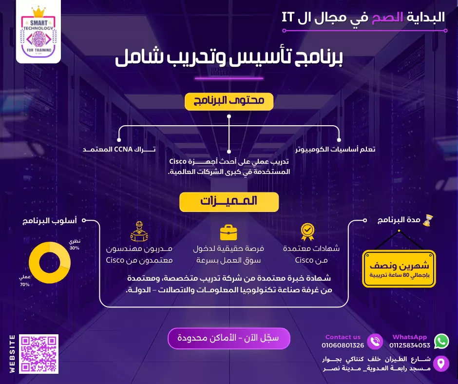 تصميمات سوشيال ميديا احترافية تزيد من جاذبية علامتك التجارية