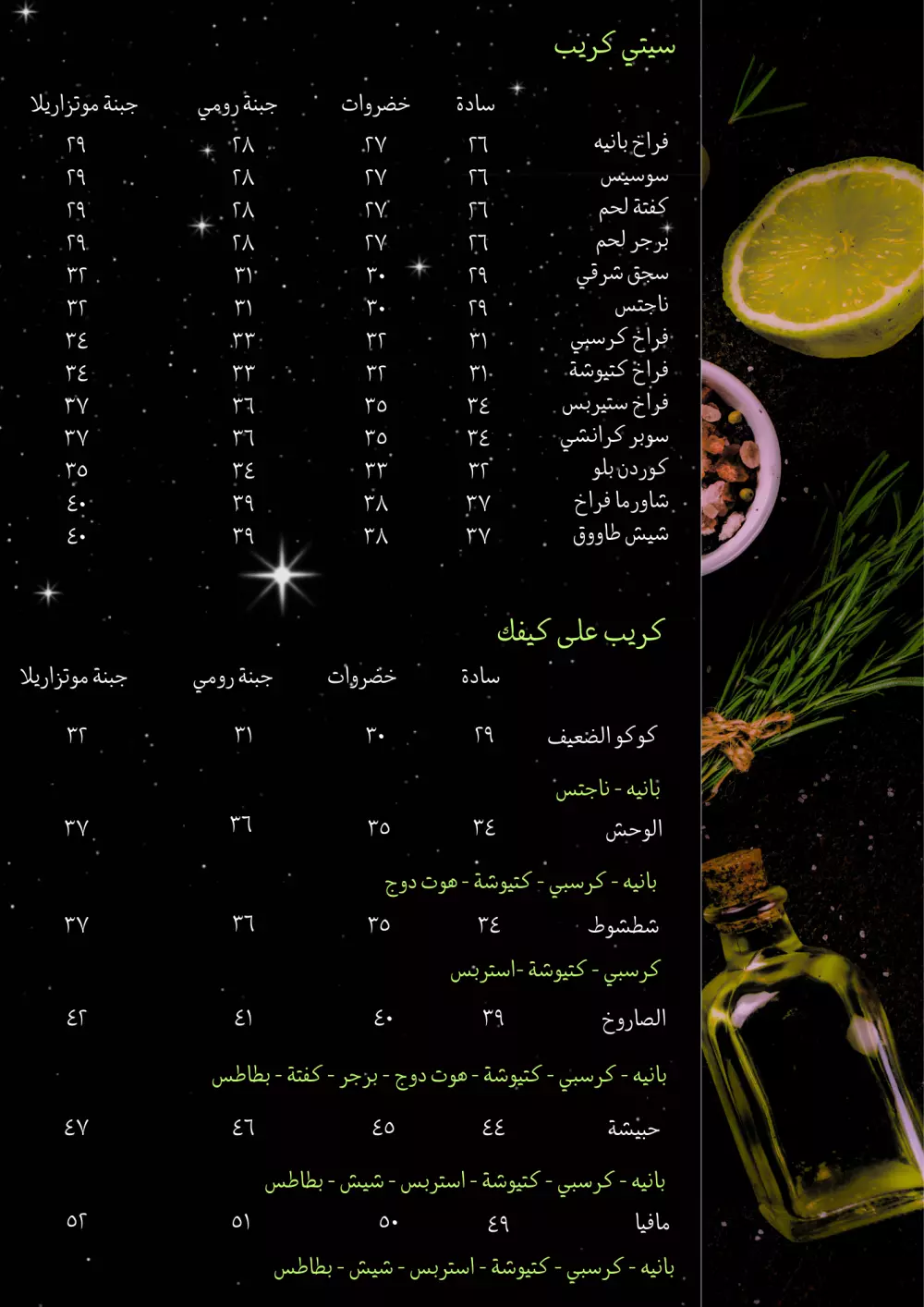 تصميم لوجو/ بيزنس كارد/ بانر/  بوستر/ دعوة/  منيو/  بروشور واحد مقابل 10 دولار وتسليم التصميم بصيغة PNG أو PDF