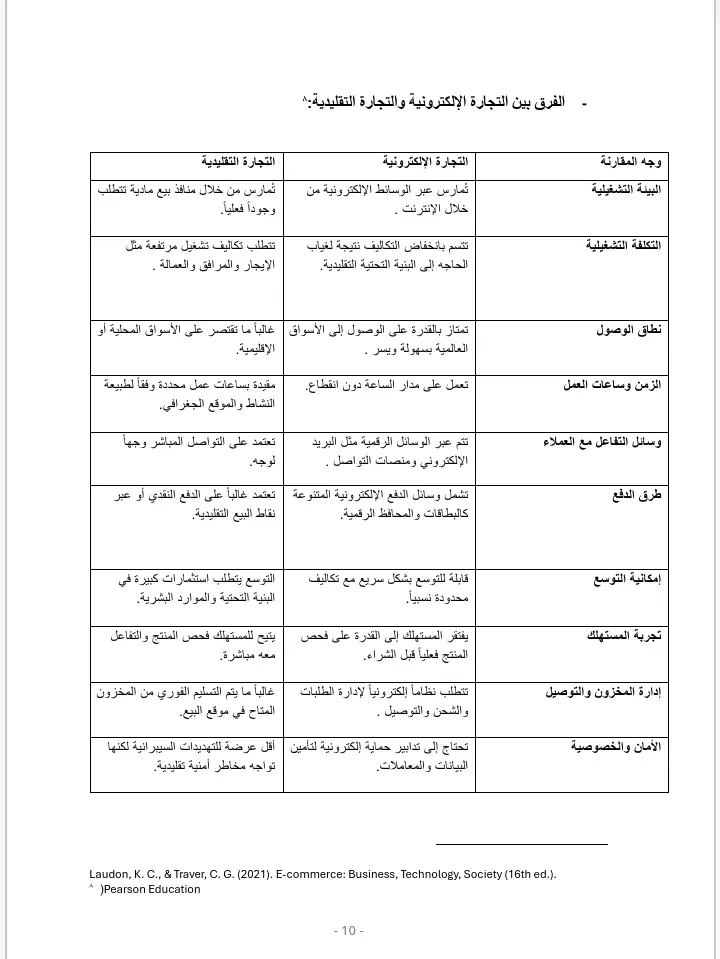 سأقوم بكتابة وتنسيق ملفات Word باحتراف ودقة عالية
