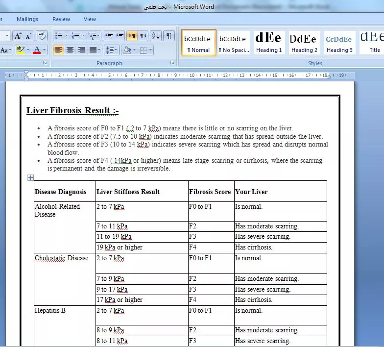 كتابه بحث علمى محترف للمدارس والكليات باللغه العربيه او الانجليزيه