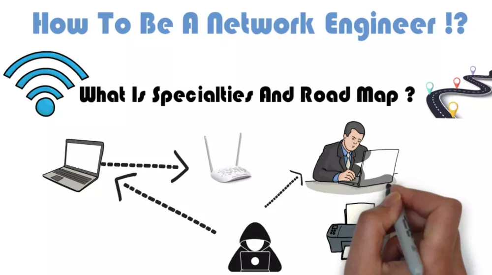 تصميم فيديو وايت بورد انيمشين دقيقة