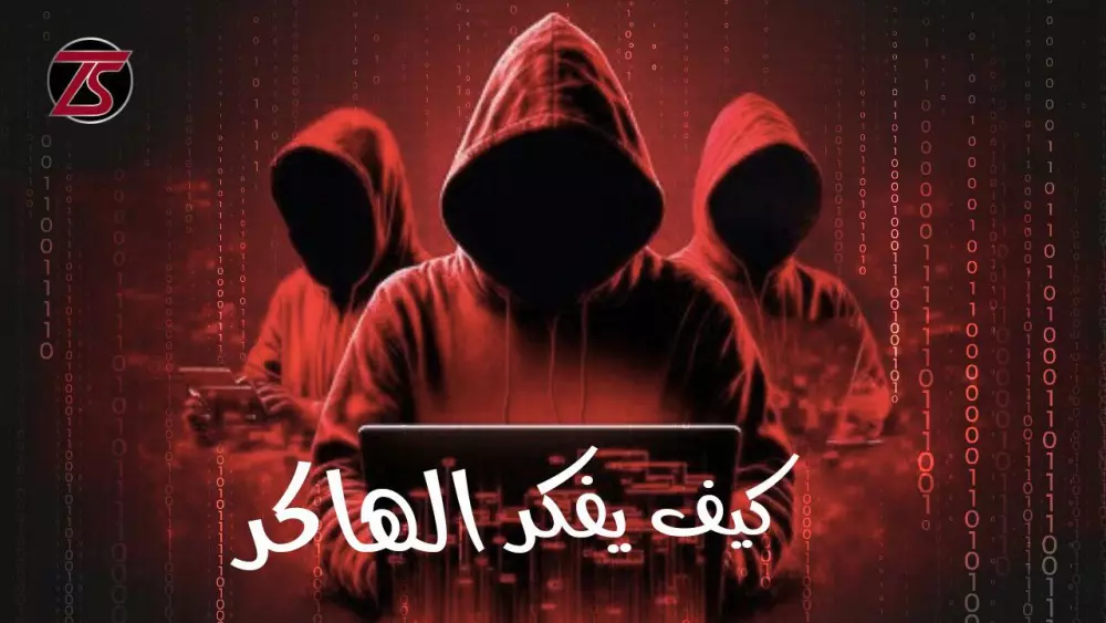 تصميم الصور المصغرة لليوتيوب