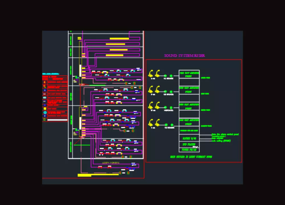 اعداد وتصميم الدراسات الكهربية ورسم المخططات AUTOCAD