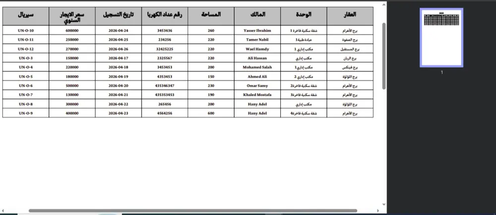 سوف اقوم بعمل برنامج أو تطبيق سطح مكتب احترافي بلغة Java وقواعد البيانات mysql