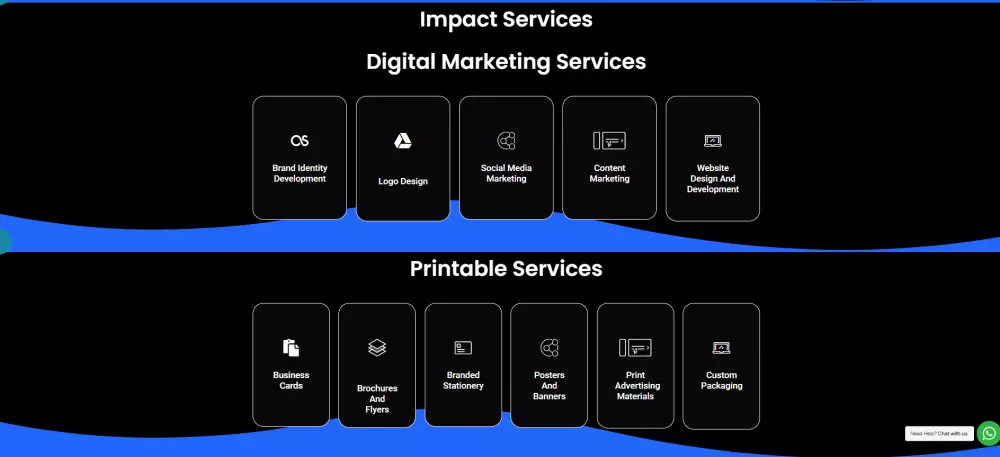 تصميم موقعك الخاص باستخدام WordPress