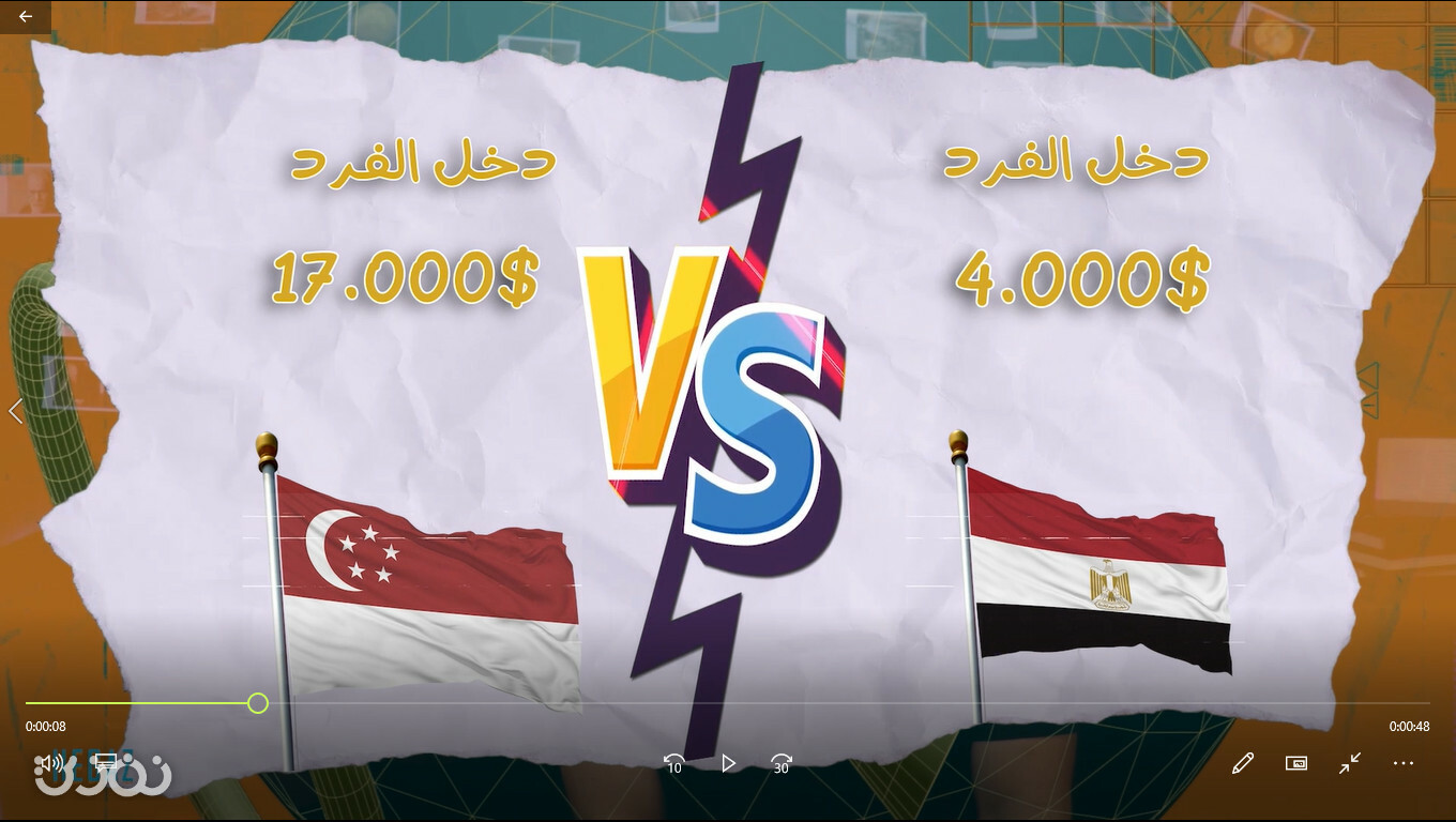 مونتاج وتعديل فيديوهات اليوتيوب + السوشيال ميديا بشكل إحترافى