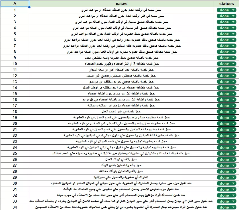اختبار البرمجيات يدوياً وضمان جودة التطبيقات باحترافية