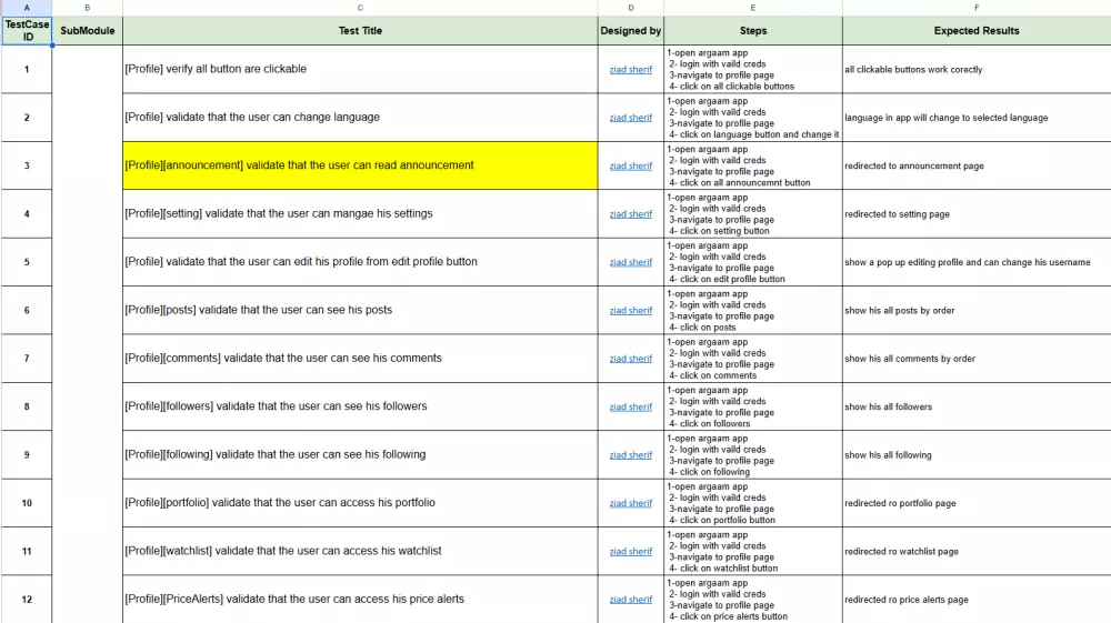 اختبار البرمجيات يدوياً وضمان جودة التطبيقات باحترافية