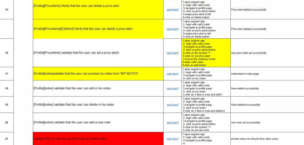 اختبار البرمجيات يدوياً وضمان جودة التطبيقات باحترافية