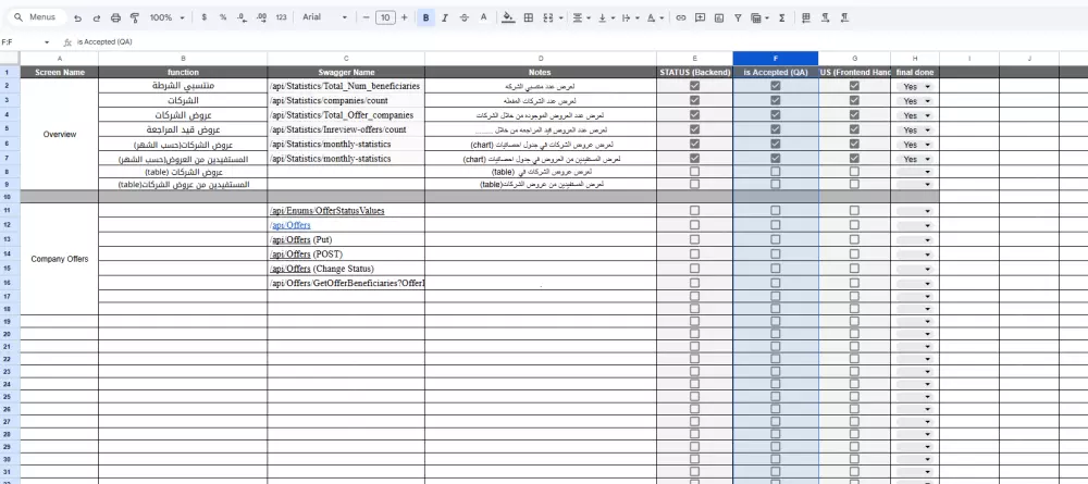 اختبار البرمجيات يدوياً وضمان جودة التطبيقات باحترافية