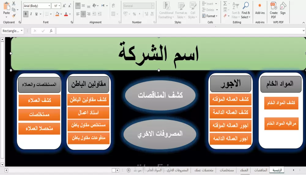 محاسب خبير عن بعد لتنظيم أعمالك المالية