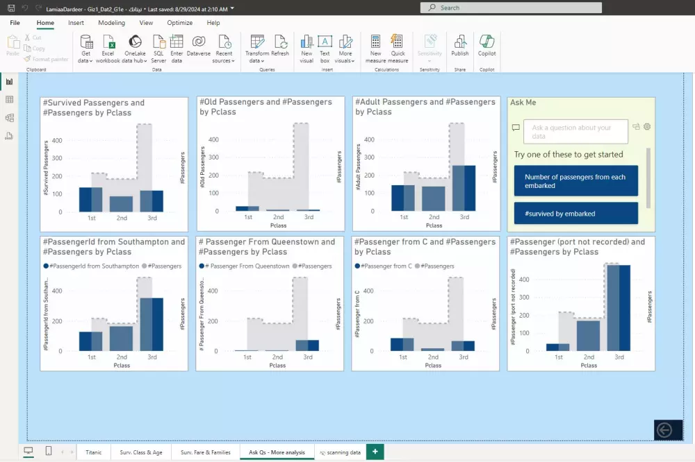 تحويل البيانات المعقدة إلى رؤى قابلة للتنفيذ باستخدام حلول Power BI المتطورة