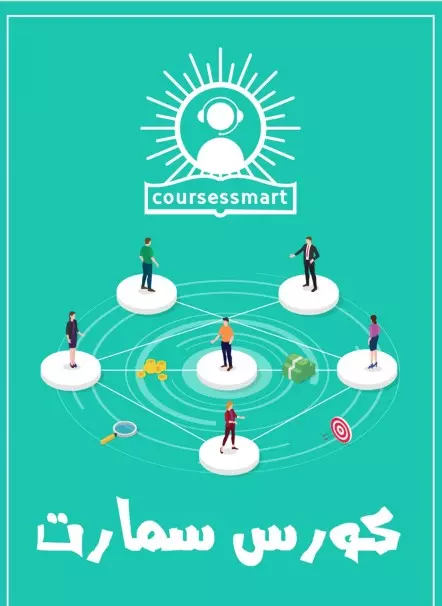 تسويق الكتروني