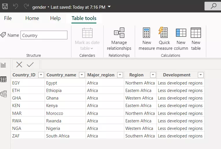تطوير لوحات بيانات تفاعلية