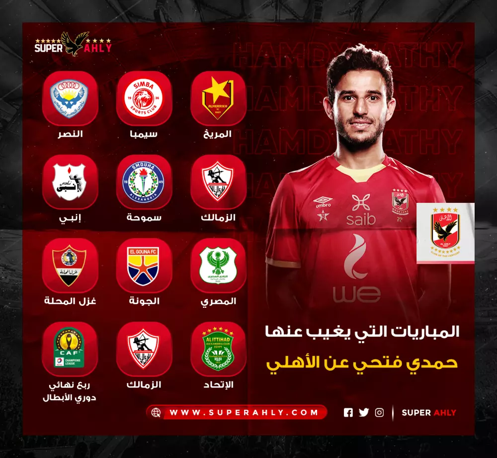 مصمم جرافيك رياضي سوشيال ميديا وانفوجرافيك خبرة كبيرة جدا