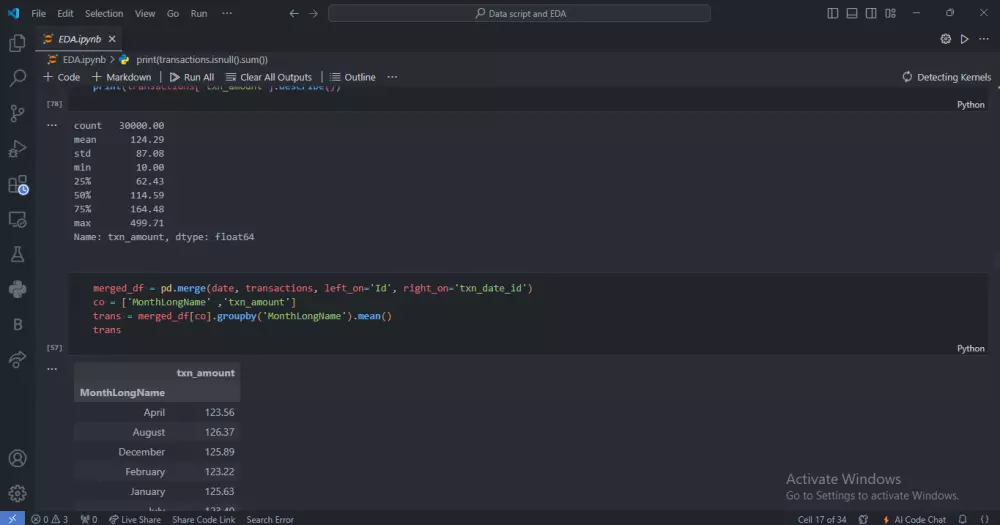تحليل البيانات باستخدام Python EDA Visualization Panda