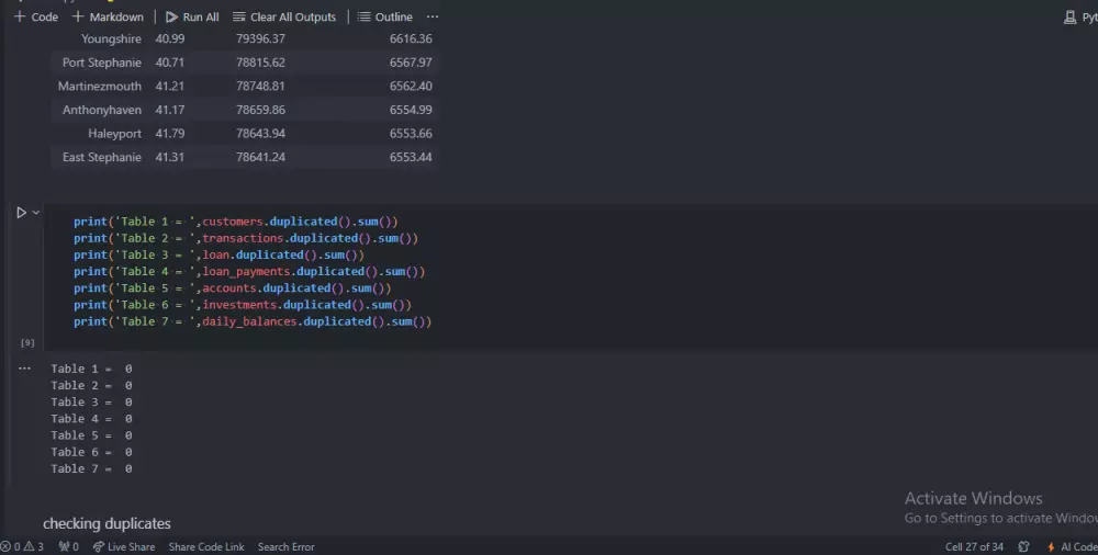 تحليل البيانات باستخدام Python EDA Visualization Panda